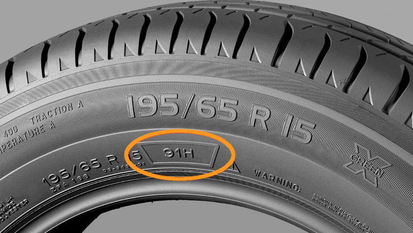 como leer el neumatico